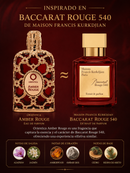 AMBER ROUGE ORIENTICA